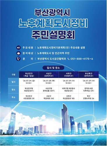 부산 노후계획도시 6곳 '2035 미래 청사진' 완성… 용적률 340% 기대