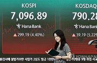 중동發 유가 100달러 쇼크…코스피 주가, 변동성 심화 예고