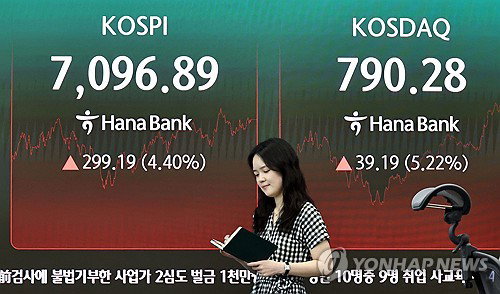 중동發 유가 100달러 쇼크…코스피 주가, 변동성 심화 예고
