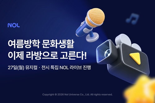 ノルユニバース「NOLライブ」、27日25作品64％割引