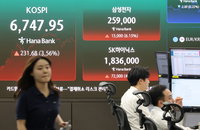 油价飙升导致科斯皮·科斯达克同步暴跌…触发卖方熔断