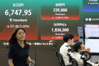 На фоне скачка цен на нефть индексы KOSPI и KOSDAQ упали в тандеме…Сработал выключатель продаж
