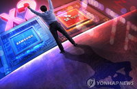 단일 ETF 조기 규제, 주가 과열 '찬물'