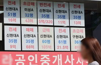 집값 기대 다시 달아오른다…주택가격전망지수 4년10개월 만에 최고