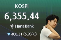 코스피 20% 추락, 시총 5천조원대로…증시 충격 확산