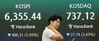 코스피 20% 추락, 시총 5천조원대로…증시 충격 확산