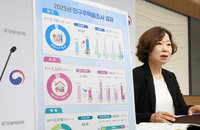 '외국인 착시' 속 내국인 감소·초고령화 심화…1인 가구 36% 돌파