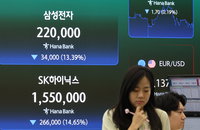 코스피 10% 폭락 '검은 화요일'…반도체 쇼크에 투매, 저점 논쟁 본격화