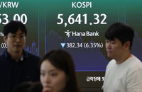 코스피 7%대 급락에 또 매도 사이드카 발동