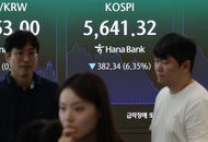 코스피 7%대 급락에 또 매도 사이드카 발동