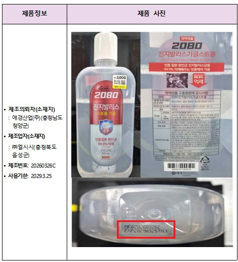 애경산업 '2080 가글' 주성분 부족 적발…전량 회수 명령