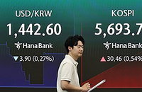 美 금리동결·외인 매수…원/달러 1,430원대 '뚝'