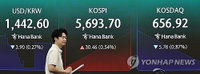 美 금리동결·외인 매수…원/달러 1,430원대 '뚝'
