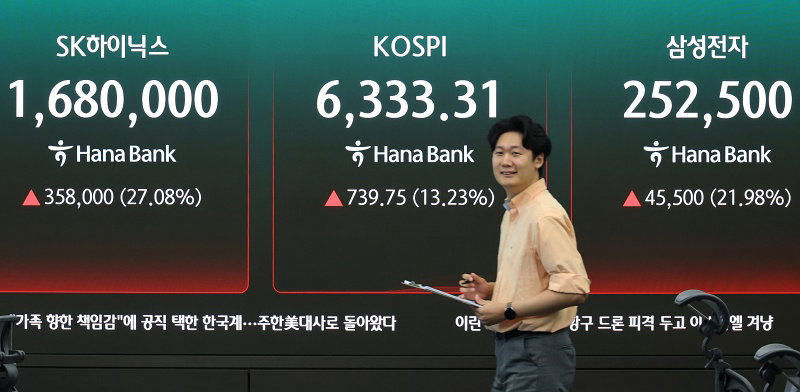 [연합뉴스 제공]
