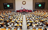 '사상 최대' 코스피 17% 폭등! 41도 폭염, 검수완박... 격변의 주가