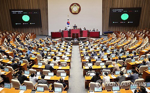 '사상 최대' 코스피 17% 폭등! 41도 폭염, 검수완박... 격변의 주가
