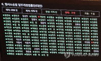 '노사위' 곽상언, '檢수사권 폐지' 당론에 '反'...'국민 고통'