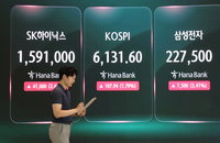 악재 소화한 코스피, 8월 '계단식 반등' 기대…전쟁·금리 변수는 여전
