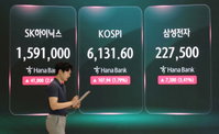 악재 소화한 코스피, 8월 '계단식 반등' 기대…전쟁·금리 변수는 여전