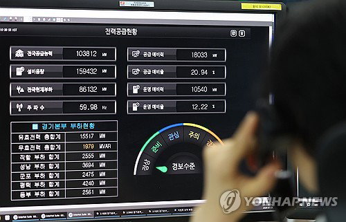 Record-Breaking Heat at 40 Degrees Celsius, Yet Power Supply Remains Stable…Third Week of August Faces "All-Time Peak Demand"