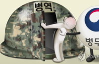병역법 76조, 334명 '비시민화' 논란