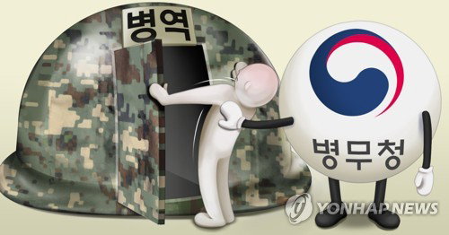 병역법 76조, 334명 '비시민화' 논란