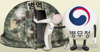 병역법 76조, 334명 '비시민화' 논란