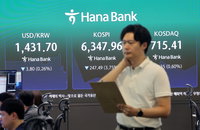 역대급 폭등 다음날 코스피 5%대 급락…‘삼전·닉스’ 8%대 추락