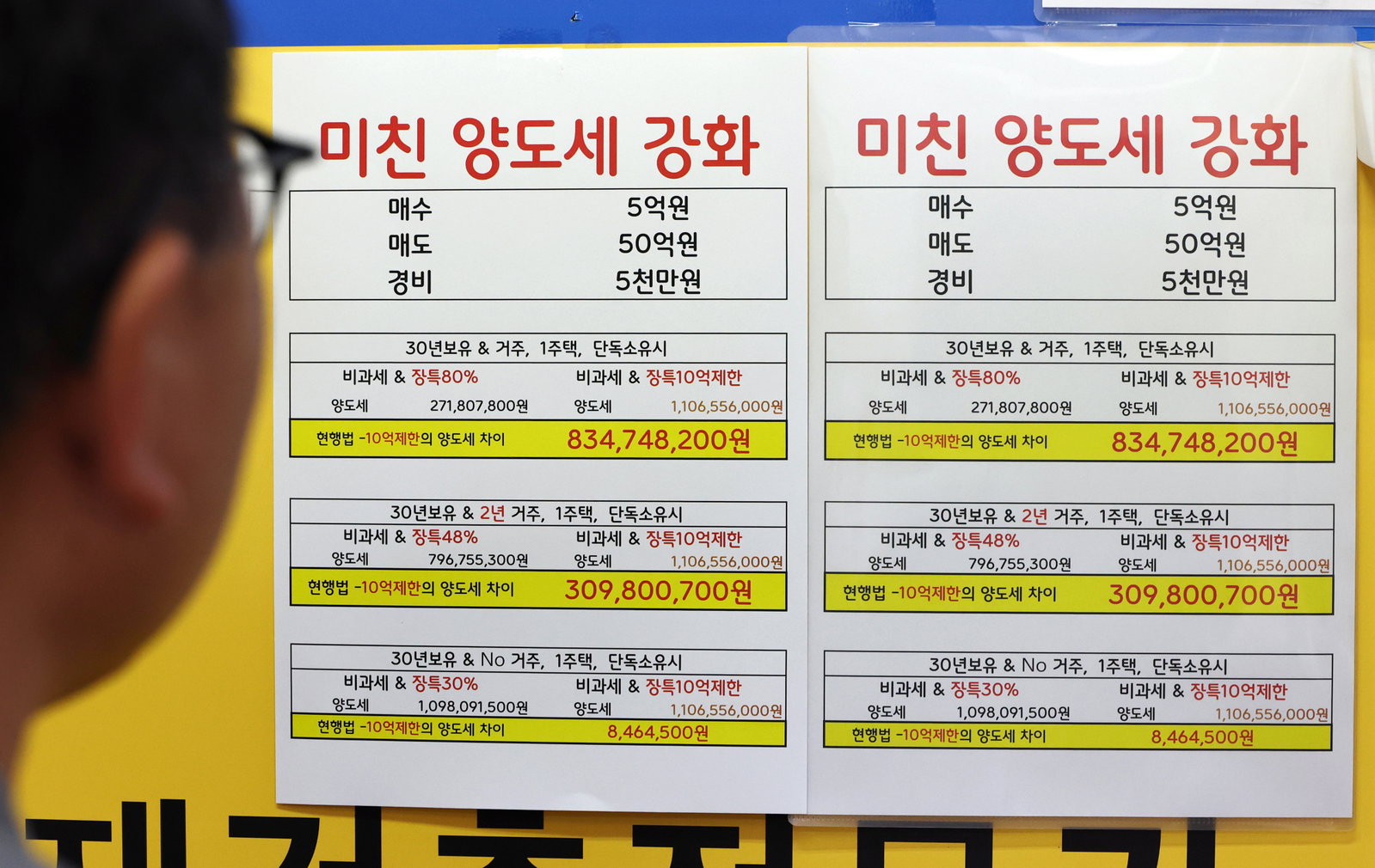 "세금 부담 커지나"…강남 고가주택 집주인들 매도·실거주 전환 저울질