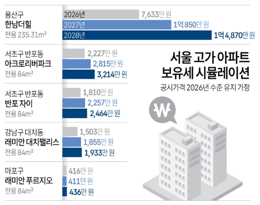 [연합뉴스제공]