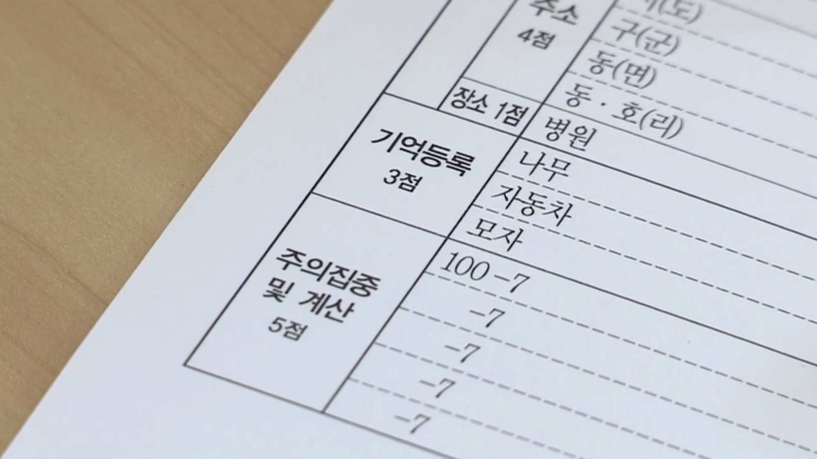 혼자 16명 돌보던 요양보호사 무죄…법원 “모든 돌발 상황 책임 물을 수 없어”