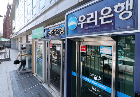 Interest Rates By Yera