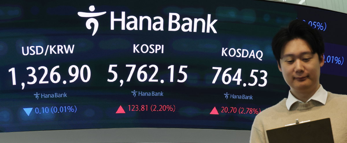코스피 장중 6%대 급등