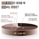 피부 문제 생겼을 때 여성 31.1% ‘트러블 전용 제품 쓴다’
