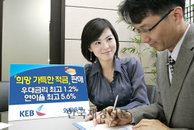 새해 희망을 기록하면 우대금리를 드려요!