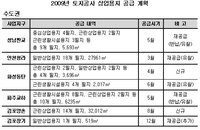 판교 내재가치, 5월 재공급분에서 드러날 듯
