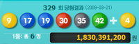 로또 당첨번호 329회-1등 ‘9, 17, 19, 30, 35, 42’…6명이 18억씩