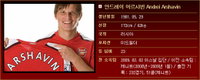 아르샤빈 4골, 하지만 팀은 무승…