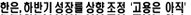 한은 하반기 성장률 상향 조정 ‘고용은 아직’