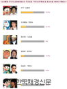 무한도전 멤버, 도라에몽 캐릭터 닮은꼴? ‘유반장 싱크로율 최고’
