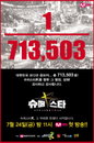 ‘슈퍼스타K’ 첫 본 방송 시청률 2.93% 기록, ‘재미·공감·희망’ 있다?!