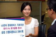 삼성증권, 연 17.10% 스텝다운 ELS 판매