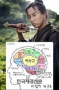 비담 뇌구조 등장에 네티즌 폭소 ‘백숙먹고 힘내! 비담~’