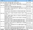 8월 넷째주 부동산 캘린더