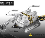 로봇 광부 등장 ‘연간 최대 400억 원 수지개선 기대’
