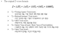 Z-스코어, 투자 대상을 알려주는 지표?