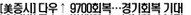 [뉴욕증시] 다우↑ 9700회복…호주 금리인상 호재