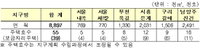 보금자리주택 2차지구 서울 내곡·세곡 등 6곳 지정