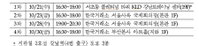 KRX, 코스피200선물 글로벌 거래 투자자 설명회