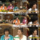 송은이 “만취해 탁재훈 집 식탁서 잤다?”